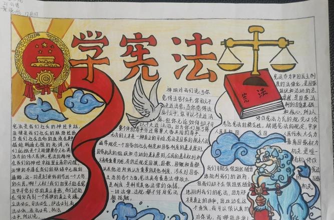 政治宪法手抄报内容是什么 宪法的核心内容是什么?