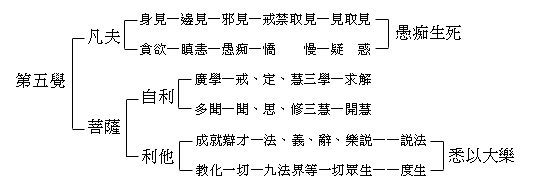 三昧 三昧是什么意思