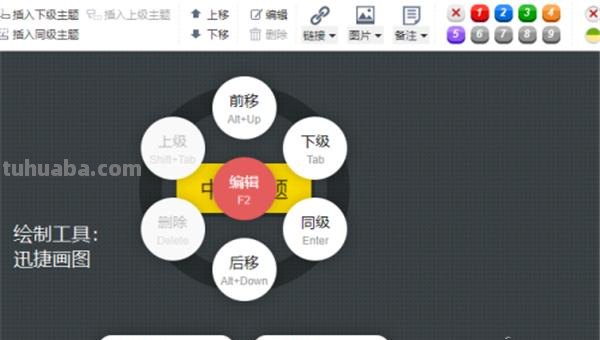 思维导图统计图怎么画 怎样把条形统计图思维导图插到文档里？