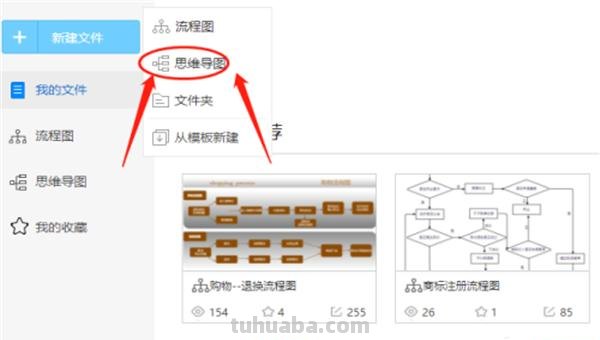 思维导图统计图怎么画 怎样把条形统计图思维导图插到文档里？