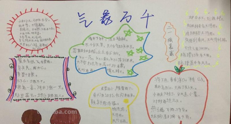 五风手抄报内容是什么 五八年刮五风指的什么?