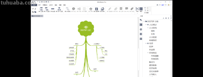 思维导图怎么画 树形图 treemind树图怎么使用?