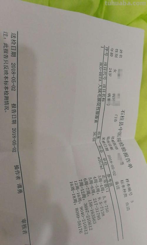 HCG hcg多少可以确定怀孕