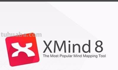 英语构词图思维导图怎么画 怎样画英语思维导图更好看？