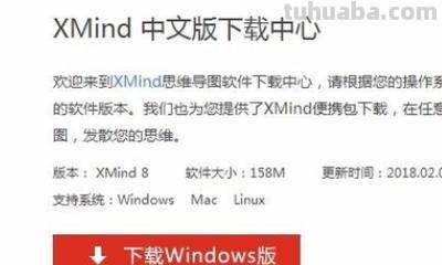 英语构词图思维导图怎么画 怎样画英语思维导图更好看？