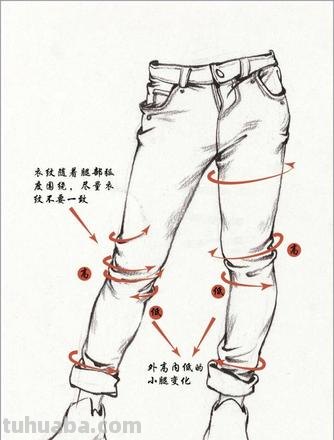 线性速写腿 线性速写考试时沾光吗?