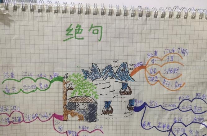 绝句的思维导图是什么图 绝句古诗怎么背？