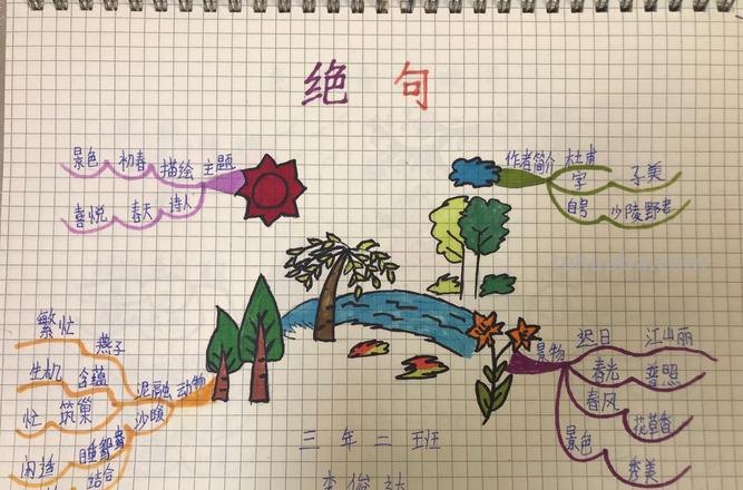 绝句的思维导图是什么图 绝句古诗怎么背？