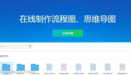 该怎么画思维导图模板图 思维导图怎么做？