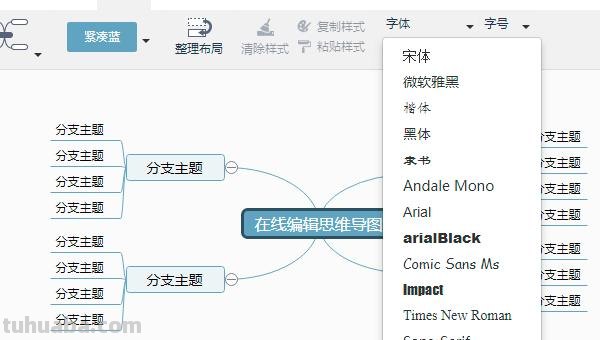 该怎么画思维导图模板图 思维导图怎么做？