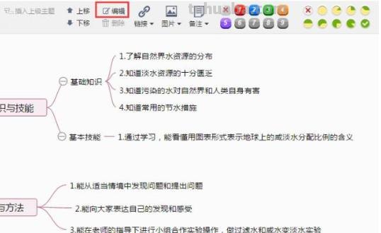 该怎么画思维导图模板图 思维导图怎么做？