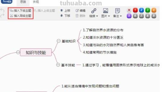 该怎么画思维导图模板图 思维导图怎么做？