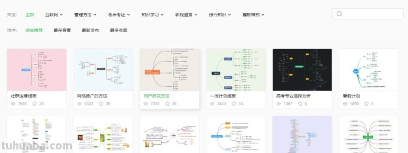 知犀思维导图怎么放图 知犀思维导图怎么样?