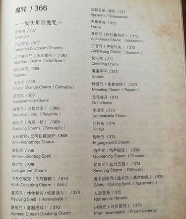 魔法学校的咒术师 魔法学校的咒语