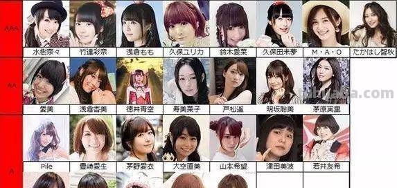 盘点「最喜欢的女性声优」,看看有你的女神吗~
