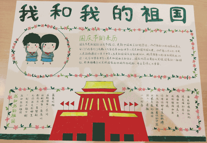怎么画好看的手抄报图片 关于国庆节的手抄报?