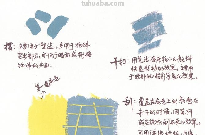 色彩摆笔触及色彩摆笔触技巧