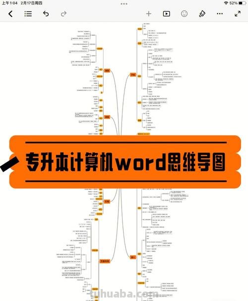 用什么图做思维导图好看 如何用Word做思维导图？