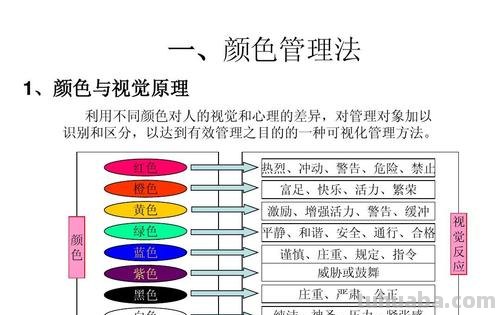 色彩管理培训及色彩管理培训骗局揭秘