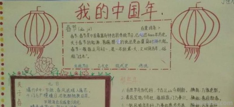 手抄报的艺术字怎么写 五彩中国年的手抄报的美术字怎么写?