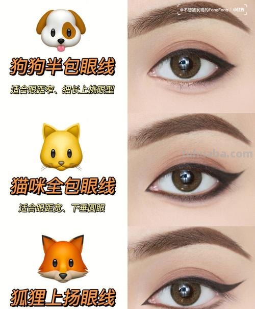 狐狸和猫手抄报怎么画眼线 画眼线教学?