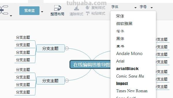 怎么把图变成思维导图模板 WPS如何制作思维导图？