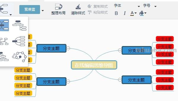 怎么把图变成思维导图模板 WPS如何制作思维导图？
