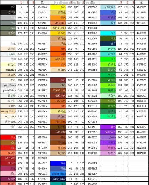 色彩的颜色名称及色彩的颜色名称有哪些？ 