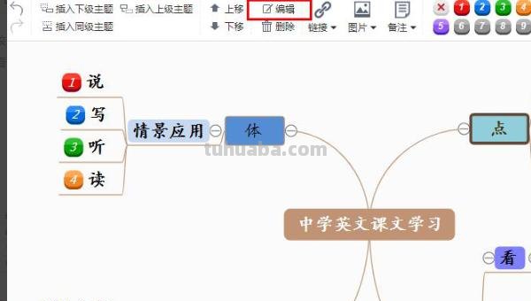 英语思维导图模块图怎么画 六年级英语，怎么画思维导图？