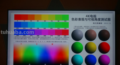 监视器色彩及监视器色彩校正,你知道吗?