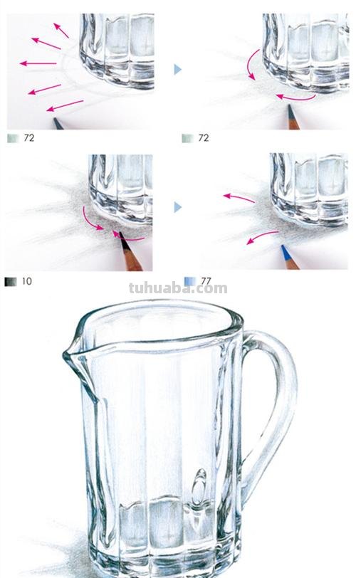 彩铅画 玻璃杯怎么画 色彩静物单体训练——玻璃杯的画法?