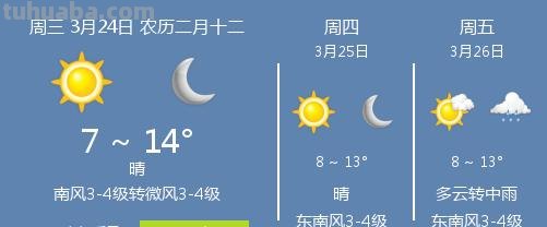上虞 上虞天气预报