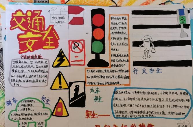 安全城市手抄报内容是什么 四年级关于安全手抄报的内容?