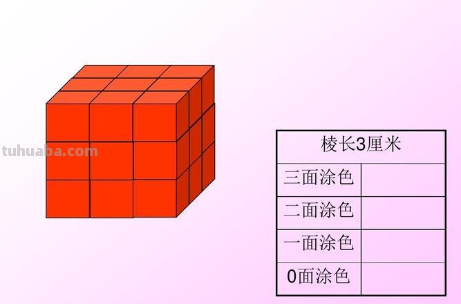 正方体色彩及正方体色彩图片——探寻正方体的魅力