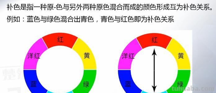 什么是色彩平衡及什么是色彩平衡法则 