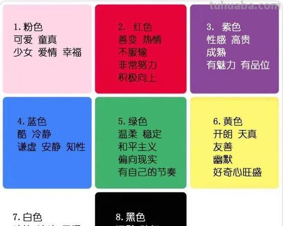 色彩性格分析测试结果及色彩性格分析测试结果四种颜色都有的人