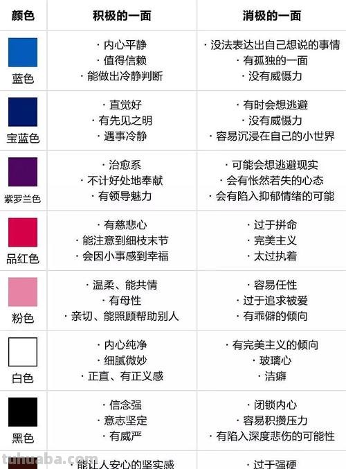 色彩性格分析测试结果及色彩性格分析测试结果四种颜色都有的人