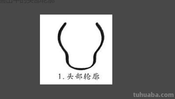 牛的简笔画怎么画 怎么画简单的牛？
