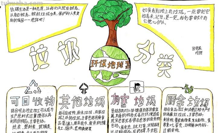 手抄报保护环境怎么做 保护环境,从小事做起的手抄报怎么做?