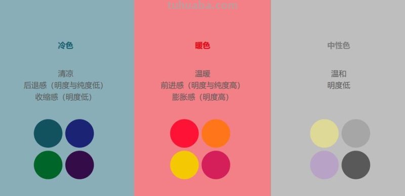 如何保证色彩保真及色彩保真度?