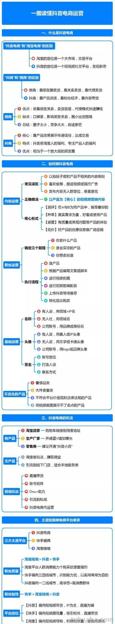 思维导图放射图用什么软件 2018值得推荐的思维导图工具有哪些?