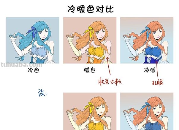 色彩冷暖感及色彩冷暖感的概念 