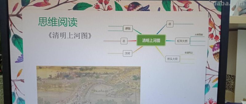 思维导图清明中心图怎么画 画清明上河图技巧是什么?