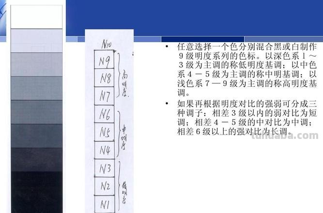 色彩长短调及其定义