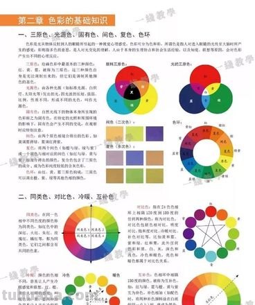如何教授色彩知识及色彩教程