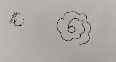 简笔画的花怎么画 漂亮的小红花简笔画怎么画呢？