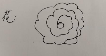 简笔画的花怎么画 漂亮的小红花简笔画怎么画呢？