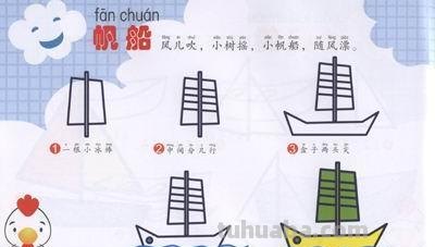 30种带儿歌的简笔画-交通工具