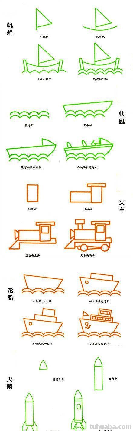 30种带儿歌的简笔画-交通工具