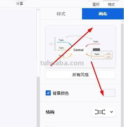 思维导图怎么设置背景图 ppt思维导图背景换颜色？